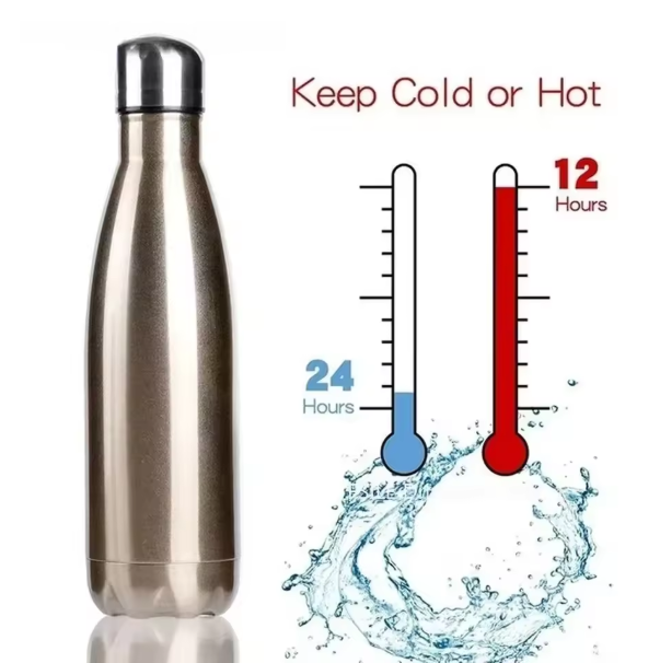 https://btshop.tech//storage/photos/1/Products/Kitchen Hold/kitchen utensiles and supplies/Vaccum Bottle/Single Wall bottle/water-bottle2.2.PNG